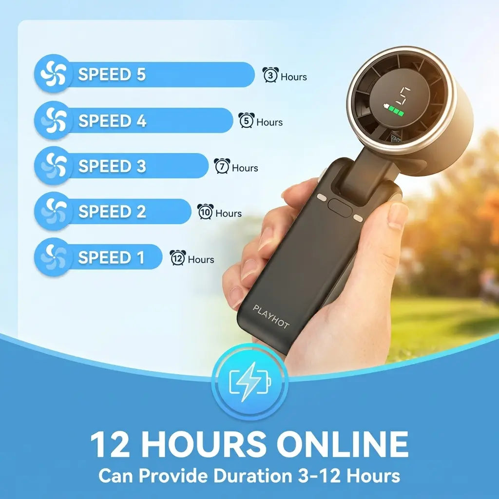 Windyway Portable Handheld Turbine Fan - 5-Speed 3-In-1 Rechargeable Fan with 4000Mah Battery, up to 10-Hour Runtime, Air Turbine Tech for Outdoor Activities, Summer Essential
