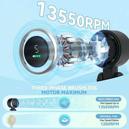 Windyway Portable Handheld Turbine Fan - 5-Speed 3-In-1 Rechargeable Fan with 4000Mah Battery, up to 10-Hour Runtime, Air Turbine Tech for Outdoor Activities, Summer Essential